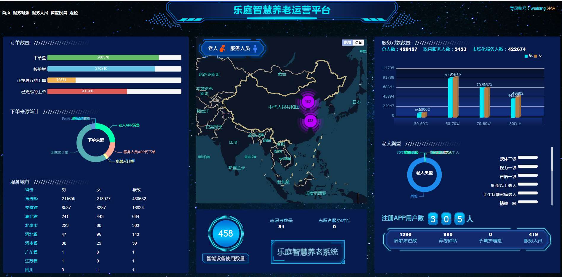 圖片關鍵詞